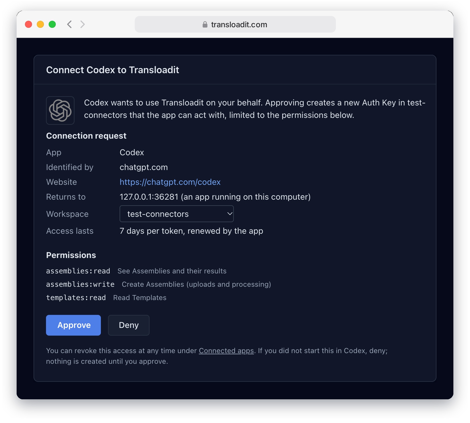 Transloadit’s consent card in dark mode titled Connect Codex to Transloadit, showing the OpenAI logo and listing Codex as the app, identified by chatgpt.com, with website https://chatgpt.com/codex, returning to 127.0.0.1:36281 (an app running on this computer), the Workspace test-connectors, access lasting 7 days per token renewed by the app, the permissions assemblies:read, assemblies:write and templates:read, Approve and Deny buttons, and a note that access can be revoked under Connected apps